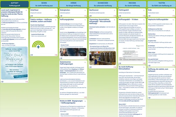 Quelle: EOK Screenshot einer Taskcards mit vielen Ideen