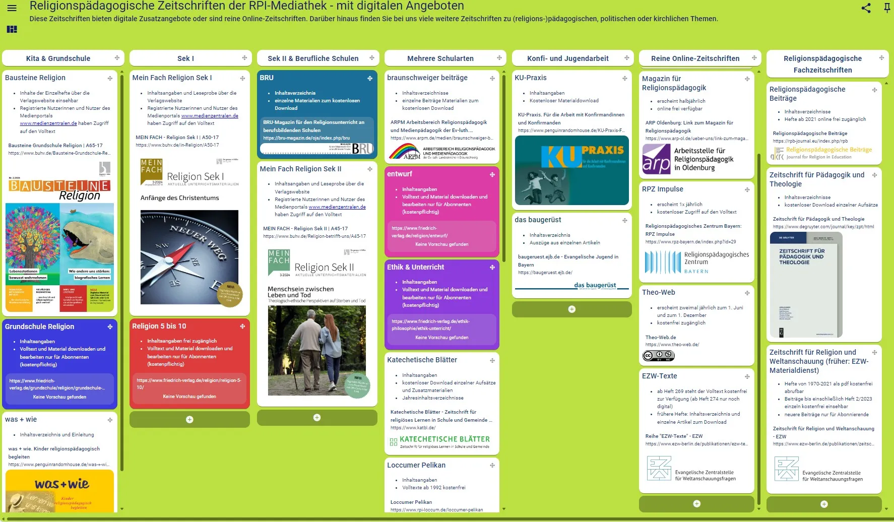 Quelle: RPI-Mediathek Taskcard Religionspädagosche Zeitschriften mit Online-Angeboten